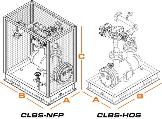 CLBS - NFP - CLBS - HOS 